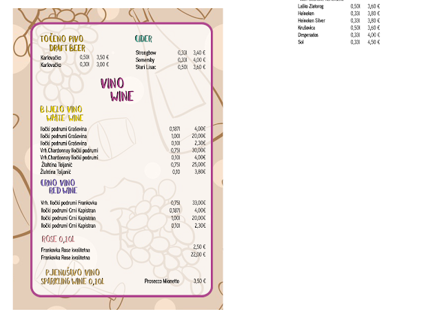 Comentarii opinii despre Caffe bar Sebenico