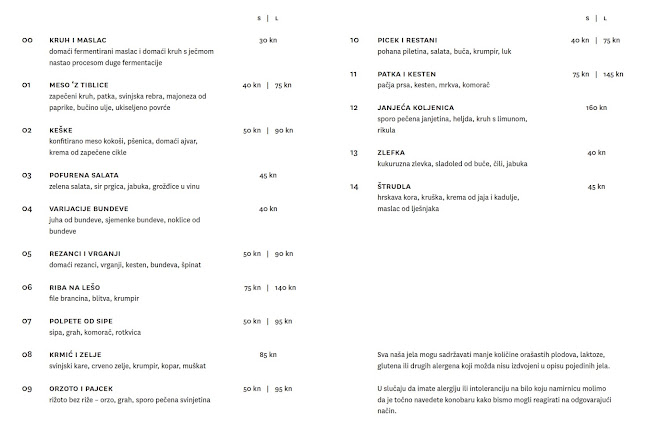 Opinii despre Brokenships Bistro în Zagreb - Gastronomija i ugostiteljstvo