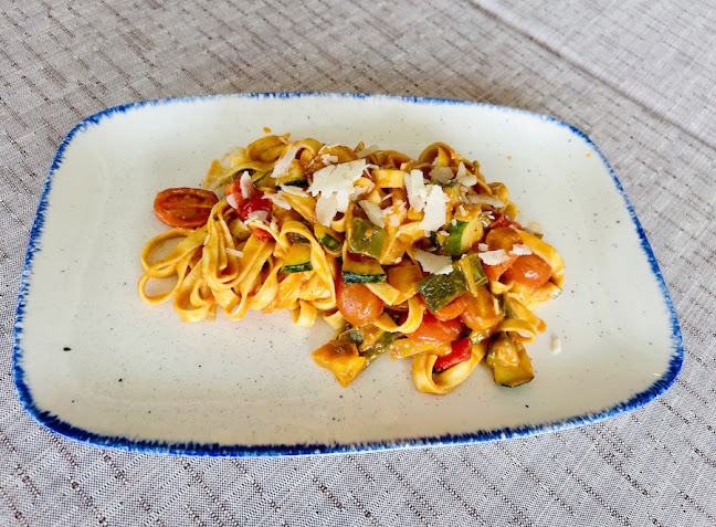 Comentarii opinii despre La Boca