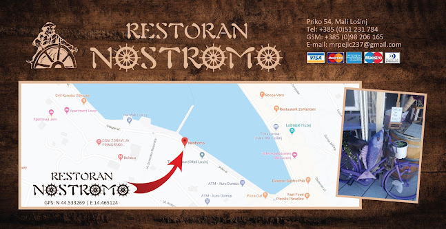 Nostromo - Gastronomija i ugostiteljstvo