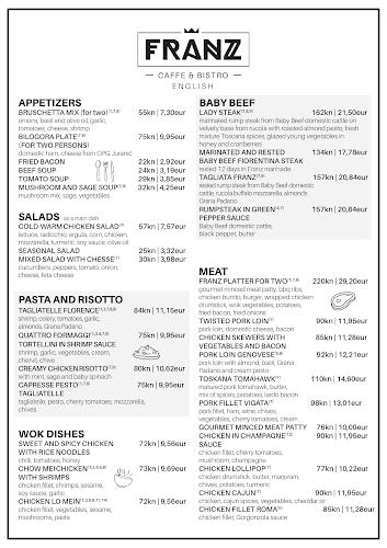 Opinii despre Caffe i bistro Franz în Bjelovar - Gastronomija i ugostiteljstvo