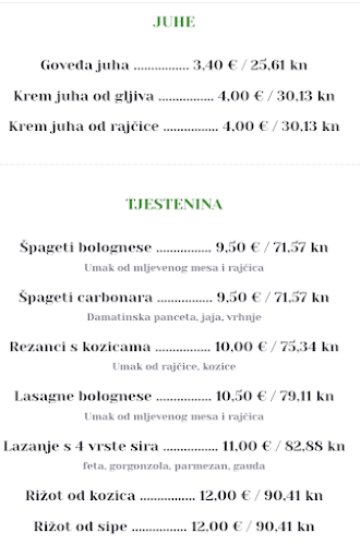 Comentarii opinii despre Konoba Pizzeria Antonio
