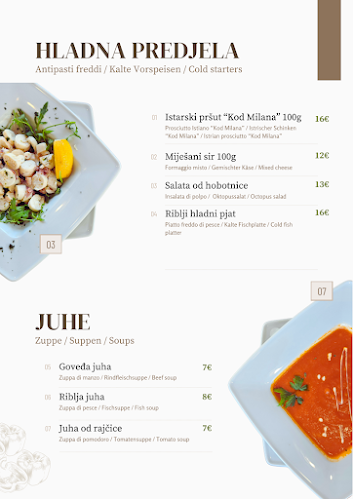 Comentarii opinii despre Konoba Paesan 1986