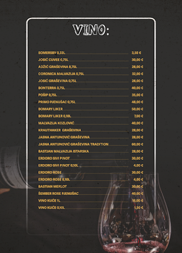 Opinii despre Medena Pizzeria în Zagreb - Gastronomija i ugostiteljstvo