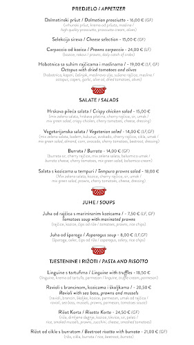 Konoba Korta - Split