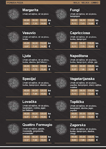 Comentarii opinii despre Pizzeria Servus