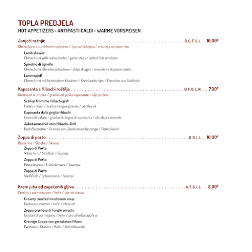 Opinii despre Conca d'Oro Restaurant în Rijeka - Gastronomija i ugostiteljstvo