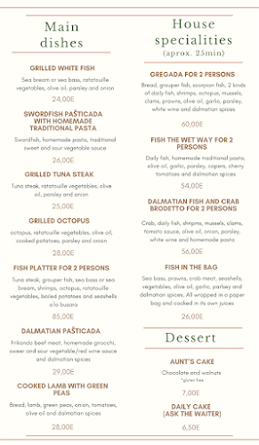 Opinii despre Konoba Otprilike Ovako în Split - Gastronomija i ugostiteljstvo