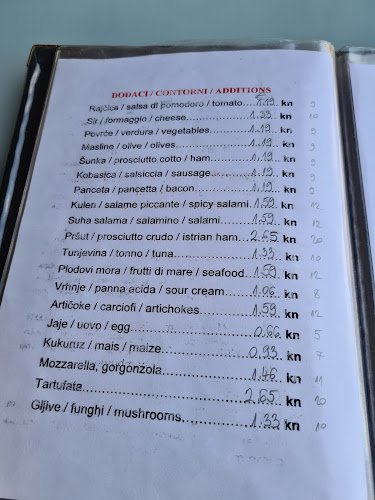 Comentarii opinii despre Konoba-Pizzeria Baladur