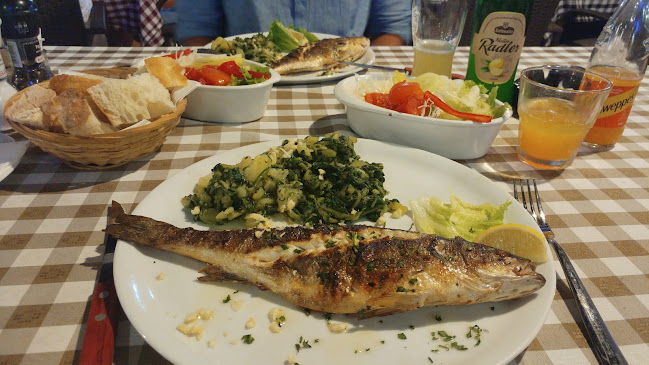 Comentarii opinii despre Restoran Peperino