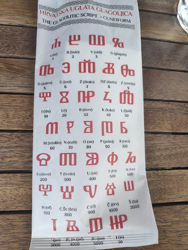 Comentarii opinii despre Pizzeria Petrus