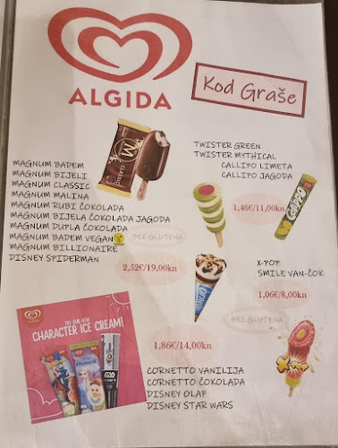 Opinii despre Restoran Grašo în Gubaševo - Gastronomija i ugostiteljstvo