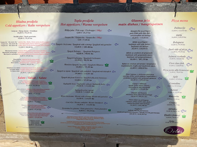 Opinii despre ORBIS în Stobreč - Gastronomija i ugostiteljstvo