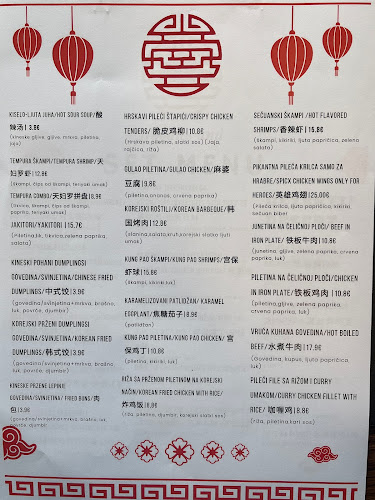 Comentarii opinii despre CHi LE MA Zagreb