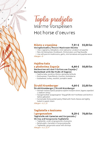 Kramberger PUB & Restoran - Krapina