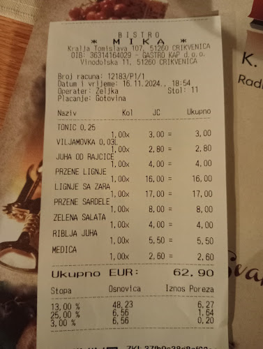 Opinii despre Restoran Mika în Crikvenica - Gastronomija i ugostiteljstvo