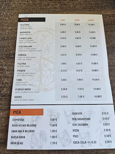 Fast food '' Full House''