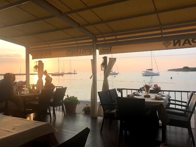 Comentarii opinii despre Gostionica "Bonazza"