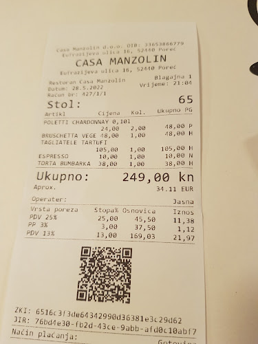 Comentarii opinii despre Restaurant Casa Manzolin by Sv.Nikola