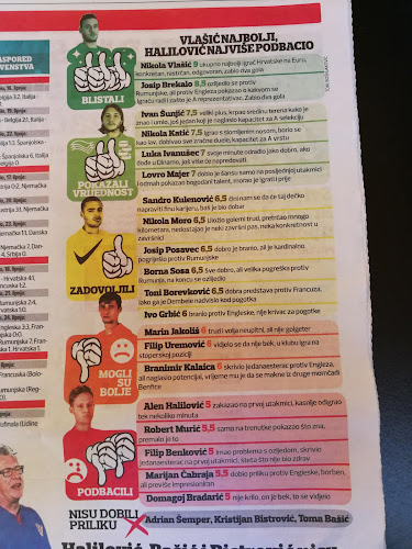 Caffe bar Maksimir Mimice