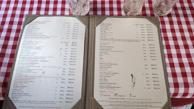 Trg Braće Radić 2, 21000, Split