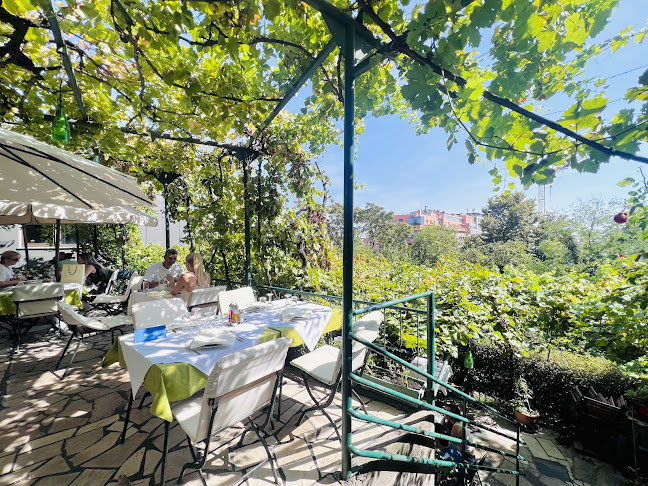 Comentarii opinii despre Restoran "Kod Pere"