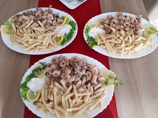 Comentarii opinii despre Bistro "Servus"