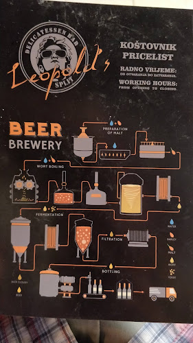 leopold's delicatessen bar