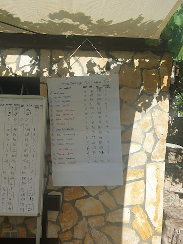 KONOBA KOD SPAVALICE - Vir