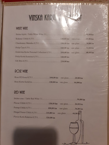 Đivovićeva 2, 20250, Orebić