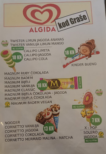 Comentarii opinii despre Restoran Grašo