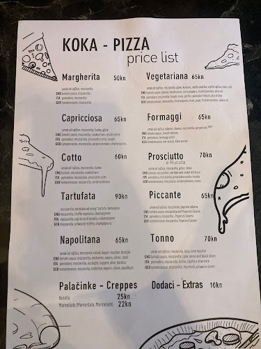 Comentarii opinii despre Koka Pizza
