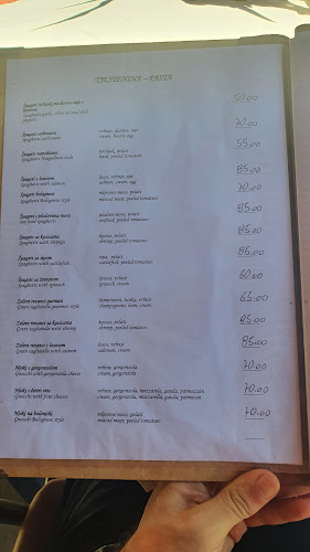 Opinii despre Dudo în Vis - Gastronomija i ugostiteljstvo