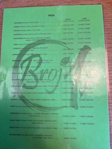 Comentarii opinii despre Pizzeria Broj 1