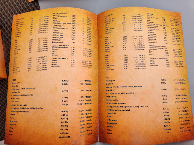 Opinii despre Zlatna ribica în Split - Gastronomija i ugostiteljstvo