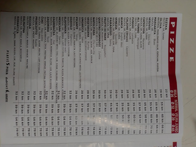 Čuki pizza - Gastronomija i ugostiteljstvo