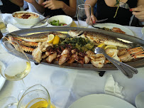 Comentarii opinii despre Histria