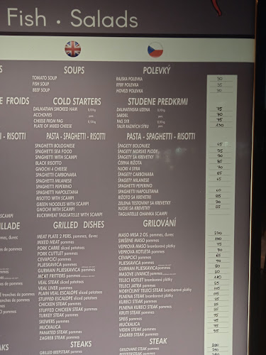 Comentarii opinii despre Restoran Peperino