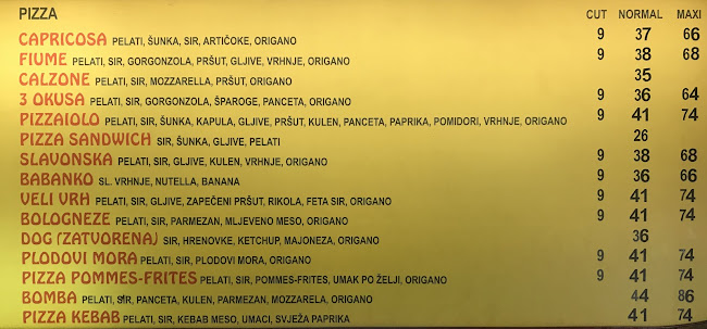 Comentarii opinii despre Pizza cut Tvitić