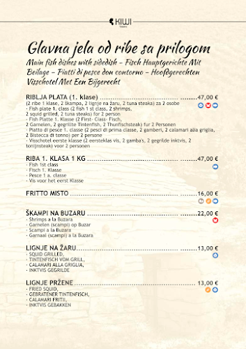 Comentarii opinii despre Kiwi