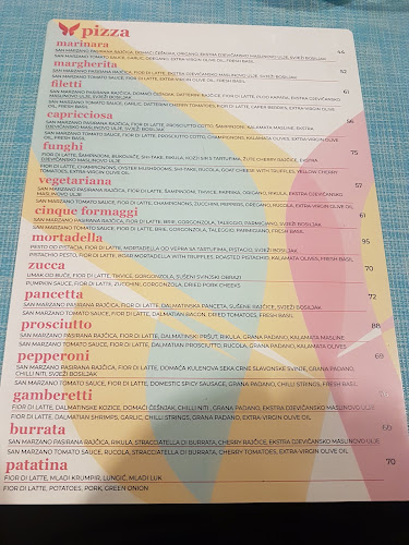 Opinii despre Pizzeria Papillon în Dubrovnik - Gastronomija i ugostiteljstvo