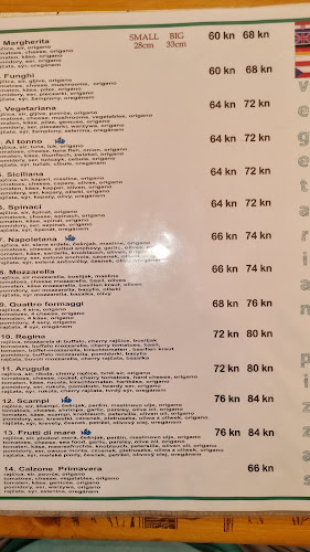 Pizzeria ANTULA - Gastronomija i ugostiteljstvo