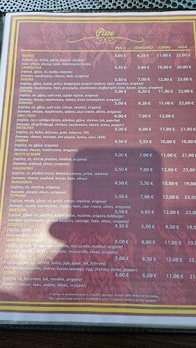 Comentarii opinii despre Bistro Verona