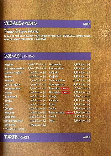 Comentarii opinii despre Pizzeria Duksa