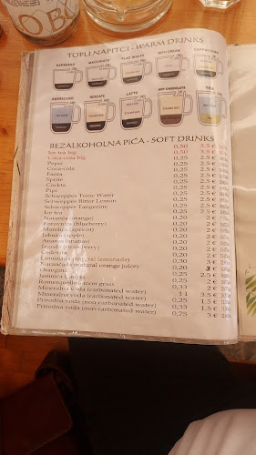 Comentarii opinii despre Pizzeria ANTULA