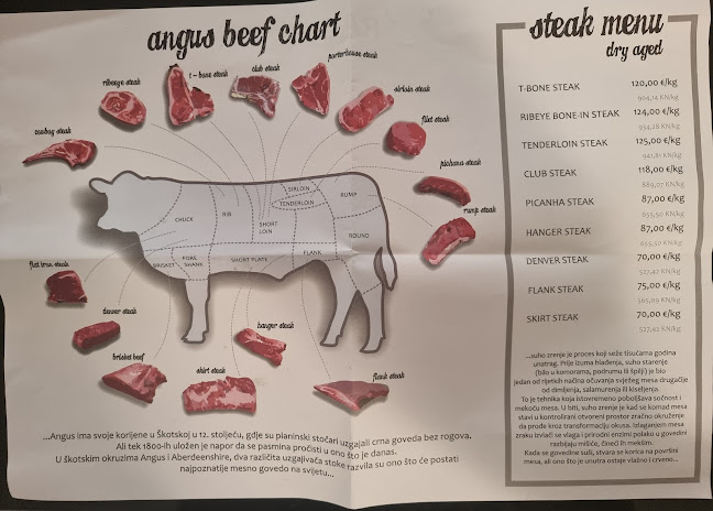 Comentarii opinii despre Ragusa