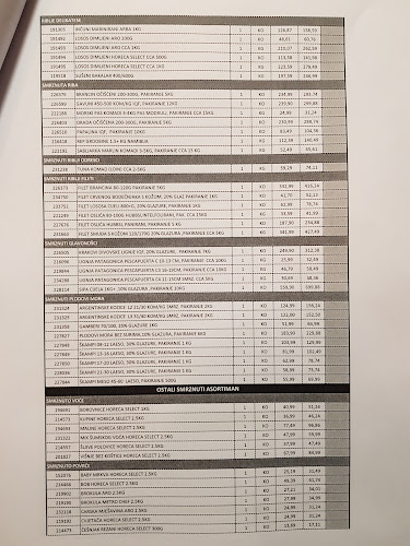 Opinii despre Buffet Pinia în Supetarska Draga - Gastronomija i ugostiteljstvo