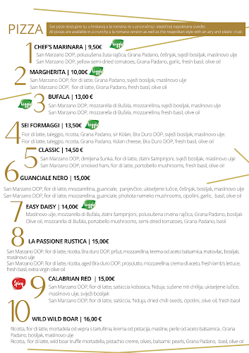 Franko’s Pizza & Bar