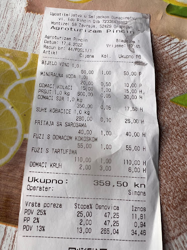 Opinii despre Agriturismo Edo Pincin în Završje - Gastronomija i ugostiteljstvo