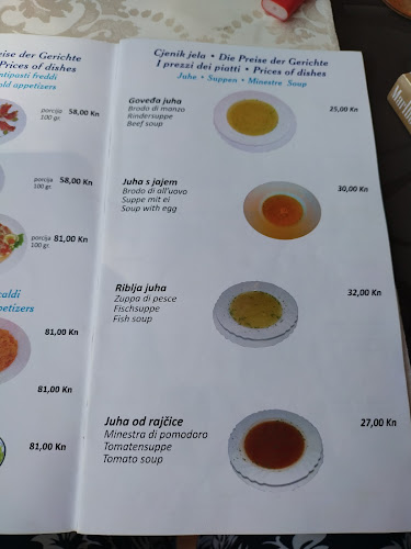 Comentarii opinii despre Restoran Ježevac